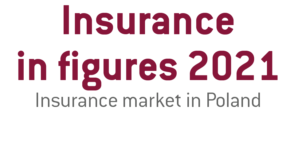 Insurance2021