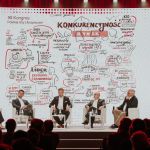 XII Kongres Polskiej Izby Ubezpieczeń. Fot. PIU
