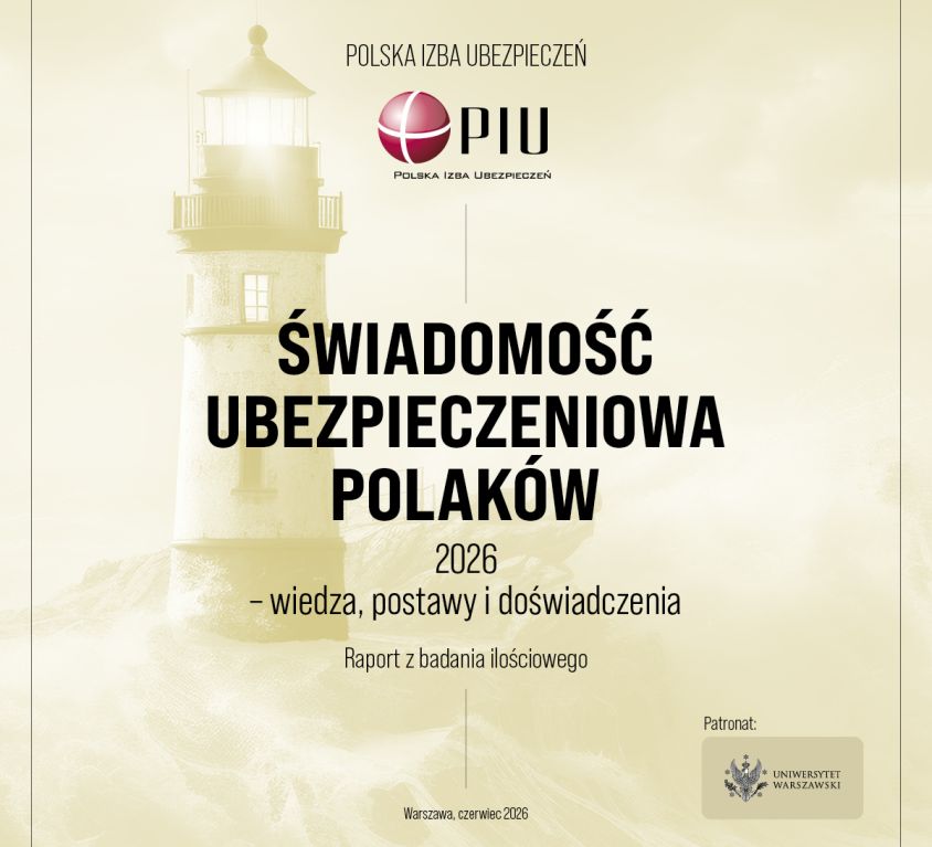 PIU raport Świadomość - 1200x1200 post