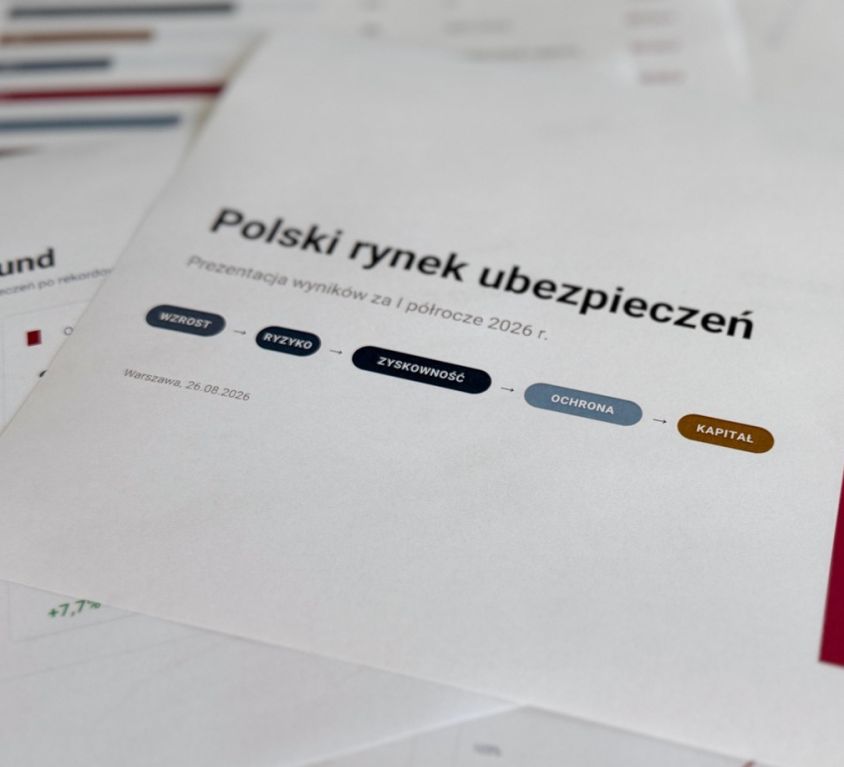 wyniki rynku II kw. 2026